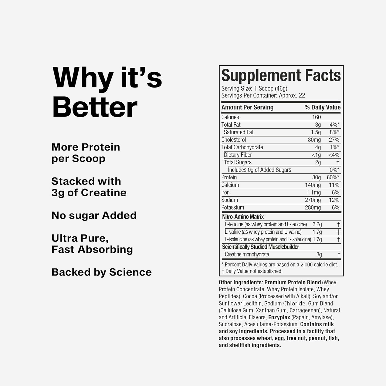 Nitro-Tech Whey Protein Isolate & Peptides for Men and Women Cookies & Cream supplement facts label