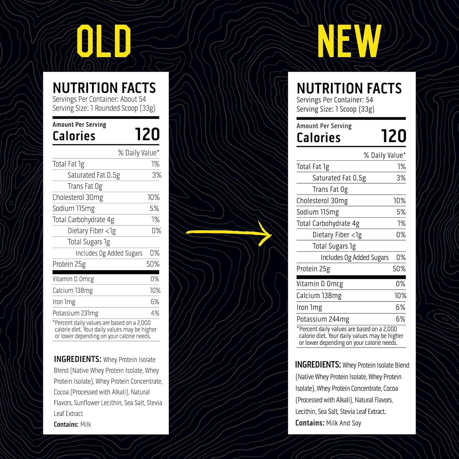 100% Whey Protein Powder Chocolate supplement facts label