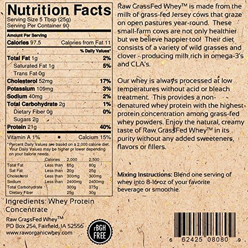 Grass Fed Whey Unflavored supplement facts label
