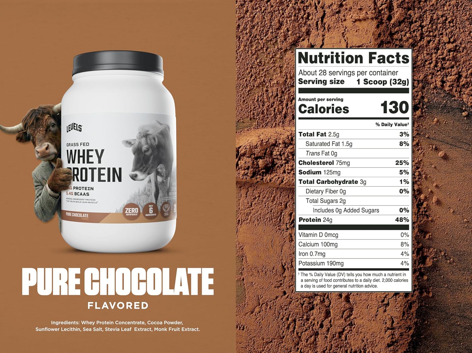 Grass Fed Whey Protein Powder Pure Chocolate supplement facts label