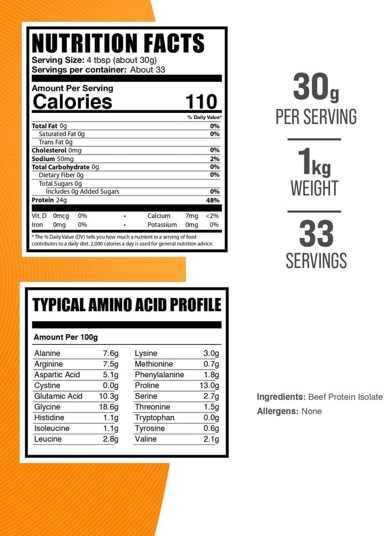 Beef Protein Isolate Powder Unflavored supplement facts label