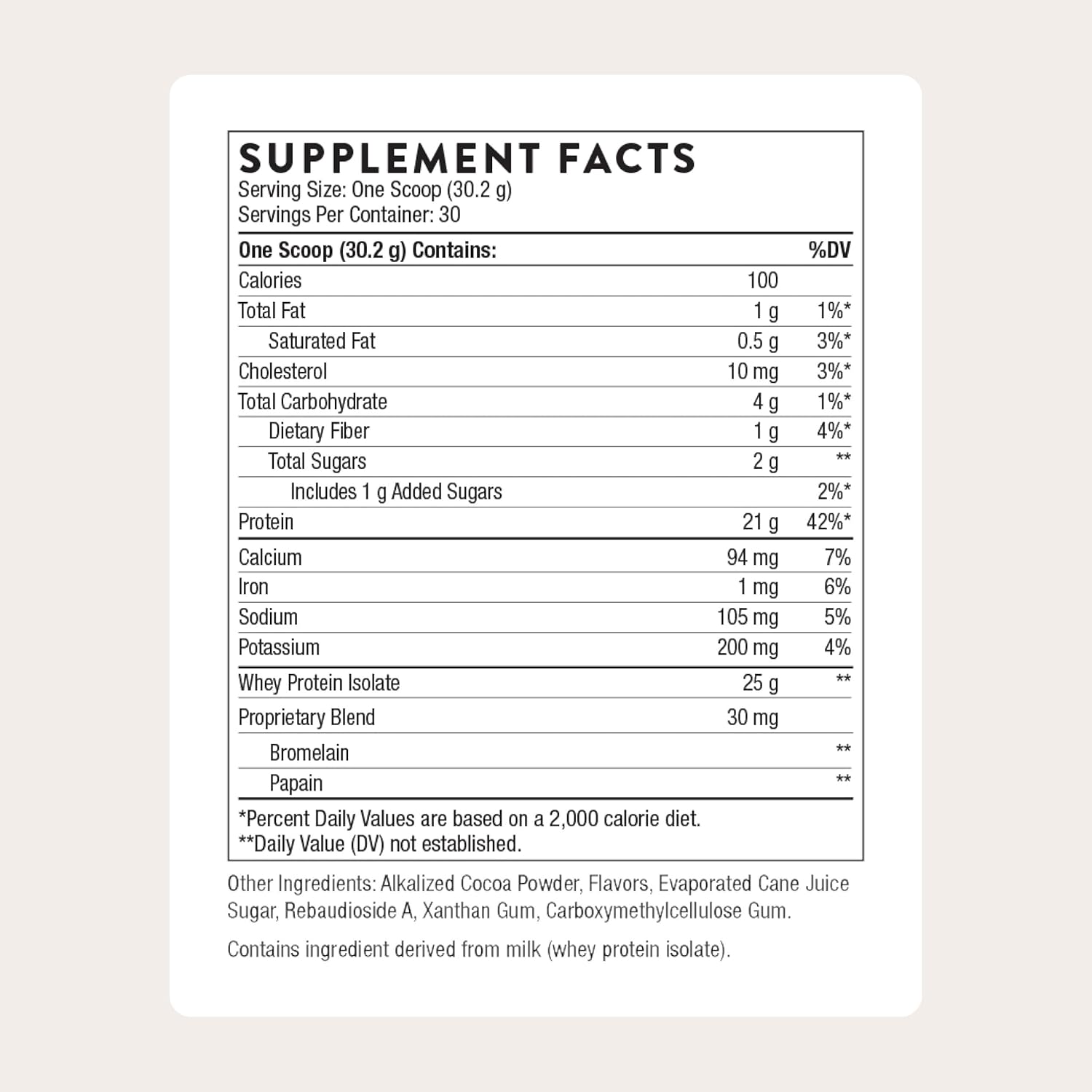 Whey Protein Isolate Chocolate supplement facts label
