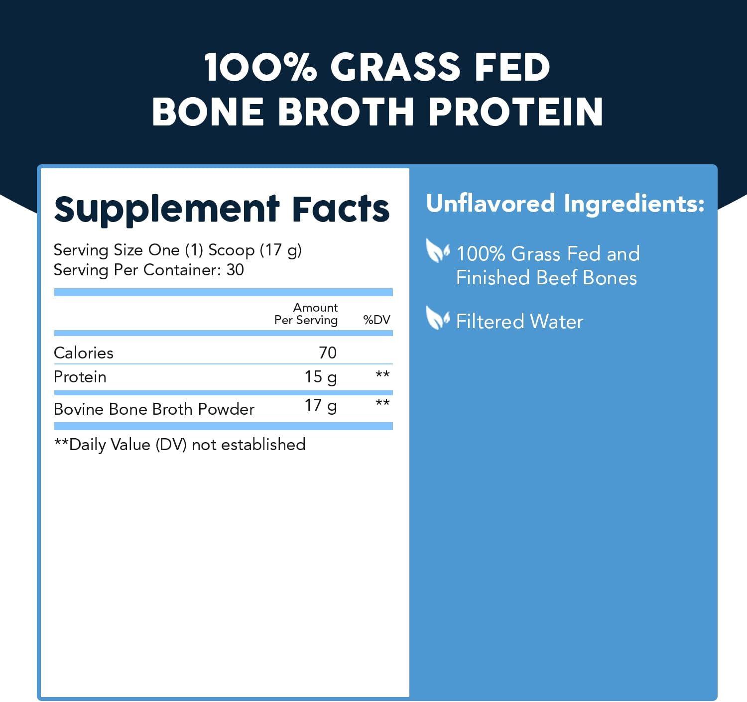 100% Grass Fed Beef Bone Broth Protein Powder Unflavored supplement facts label