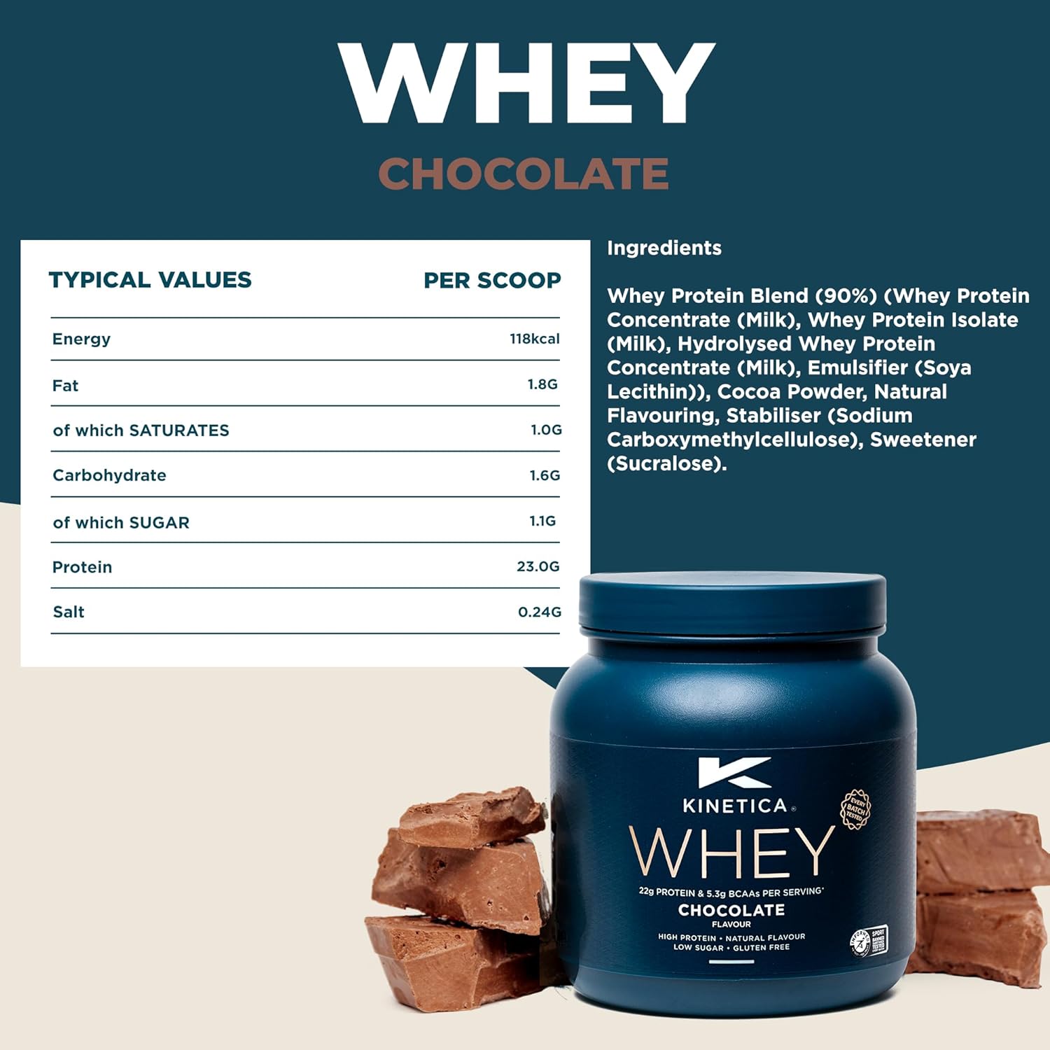 Sports Whey Protein Powder Chocolate supplement facts label