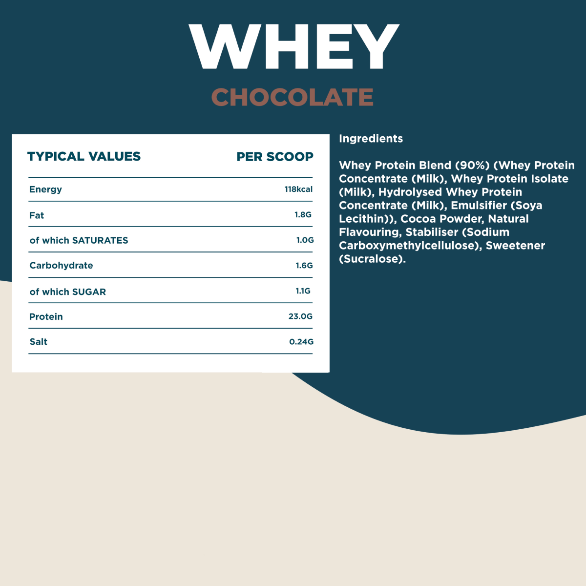 Sports Whey Protein Powder Chocolate supplement facts label