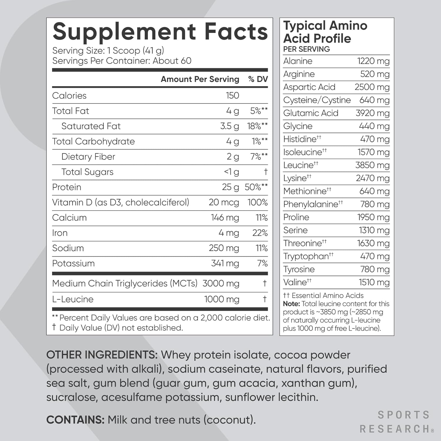 Whey Protein Dutch Chocolate supplement facts label