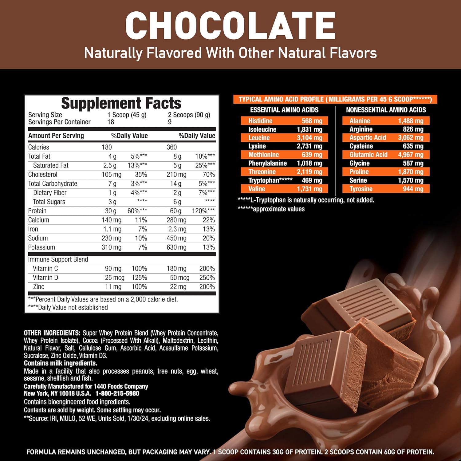 Super Advanced Whey Protein Chocolate supplement facts label