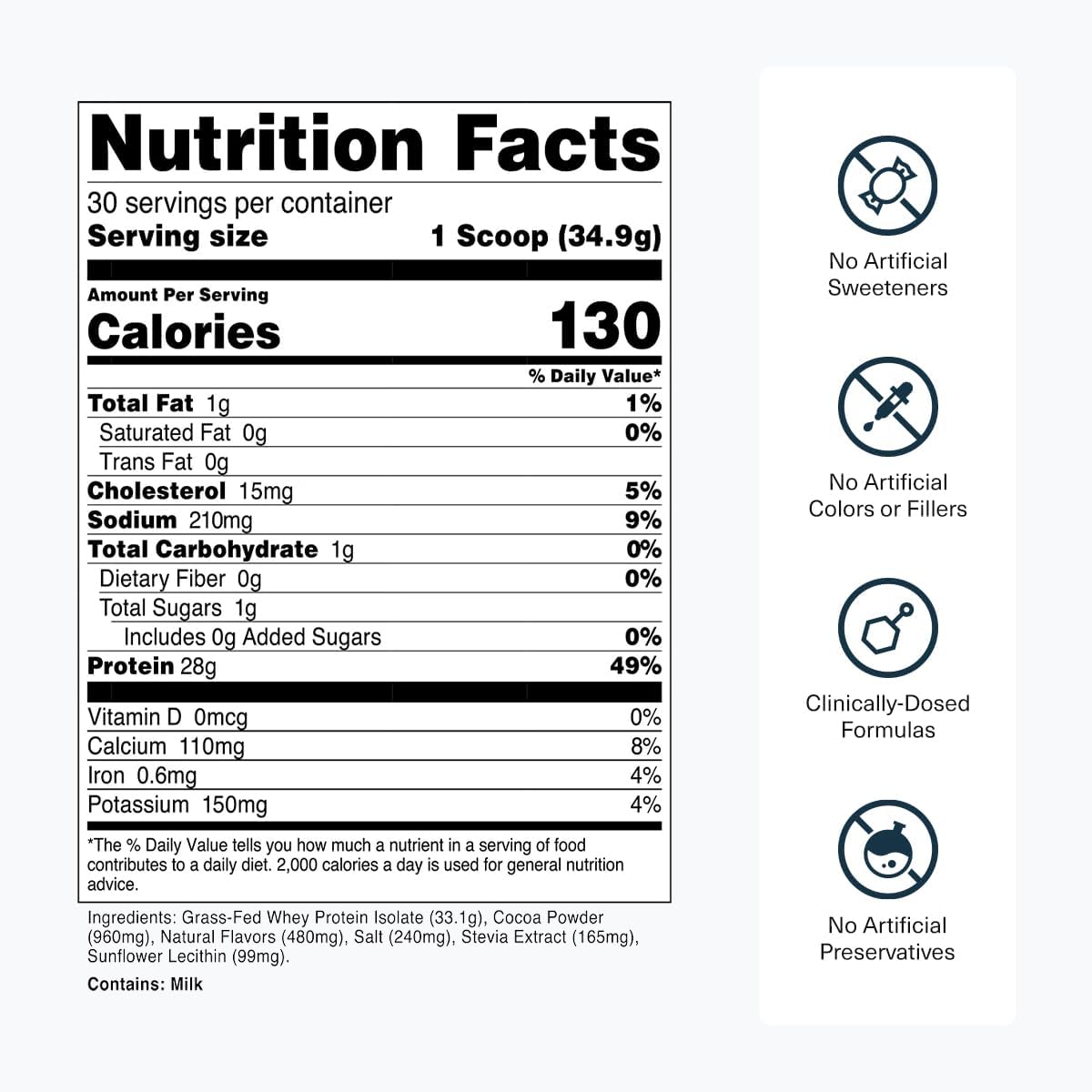 Grass-Fed Whey Protein Isolate Chocolate supplement facts label