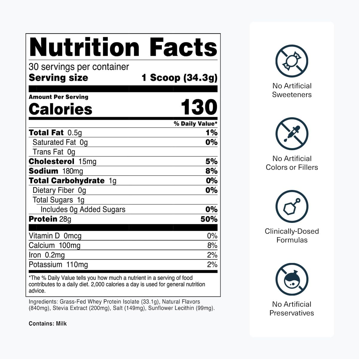 Grass-Fed Whey Protein Isolate Vanilla supplement facts label