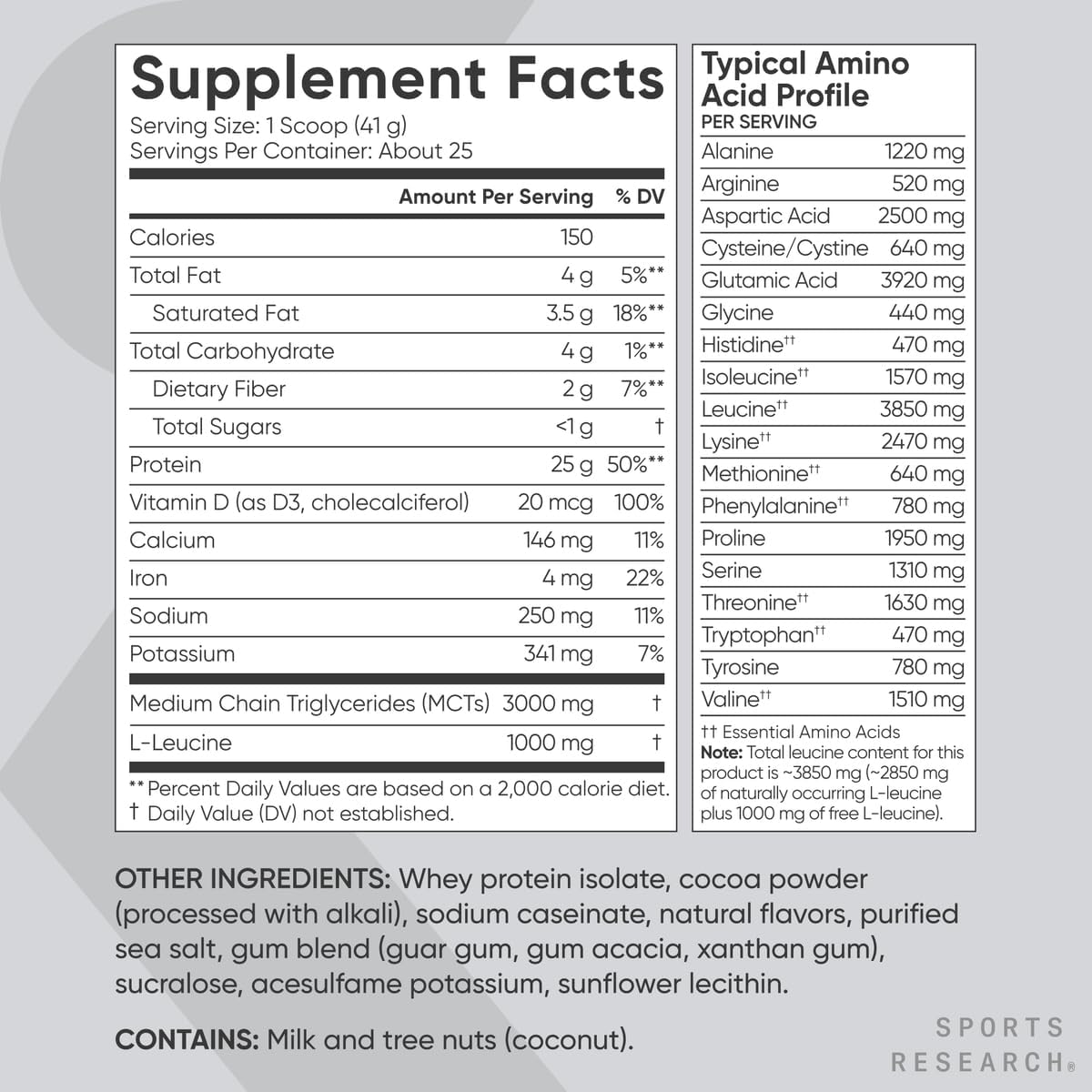 Whey Protein Dutch Chocolate supplement facts label