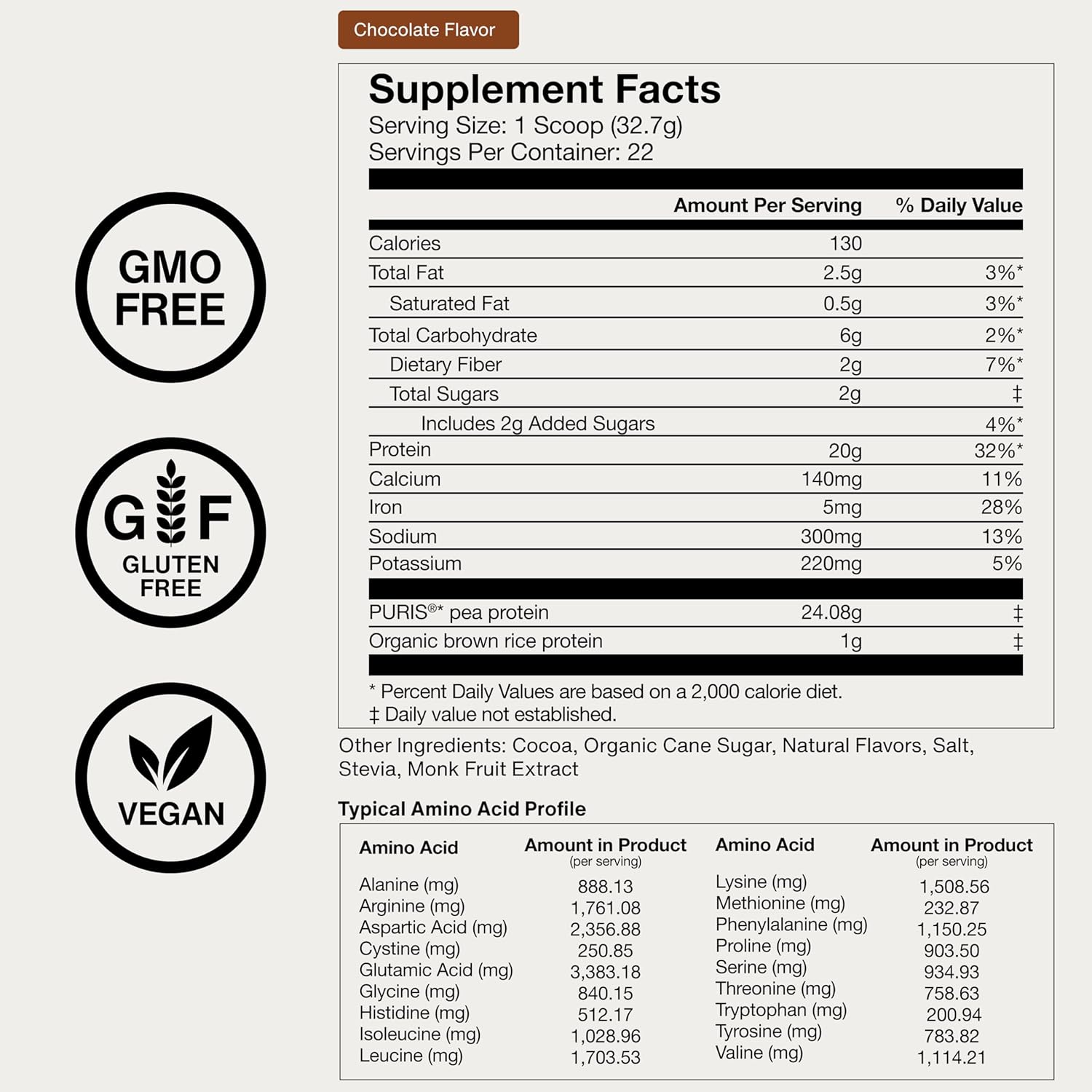 Vegan Protein Powder Chocolate supplement facts label