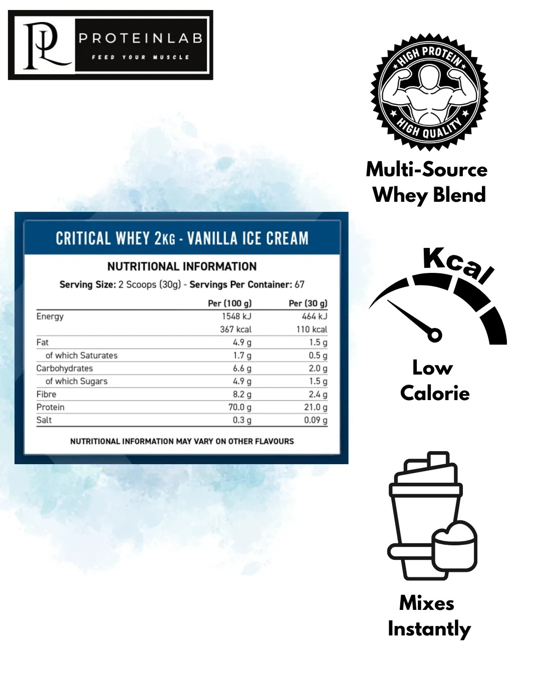 Critical Whey Vanilla Ice Cream supplement facts label